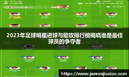2023年足球明星进球与助攻排行榜揭晓谁是最佳球员的争夺者
